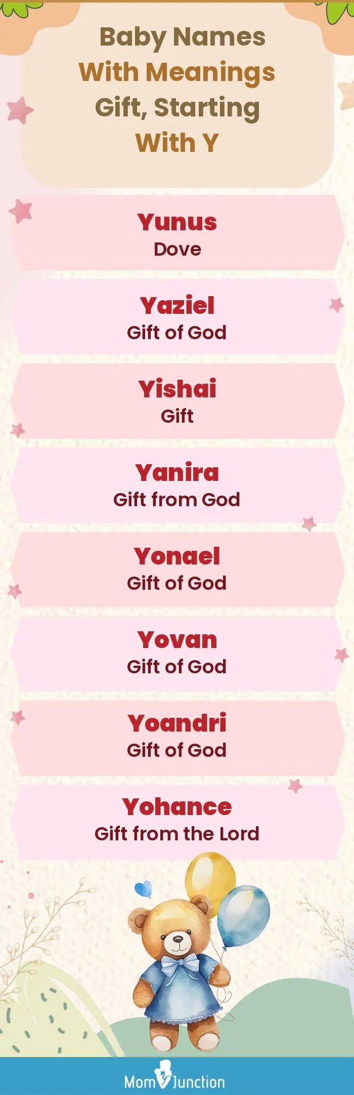  Baby Names with Meanings Gift, Starting With Y(infographic)