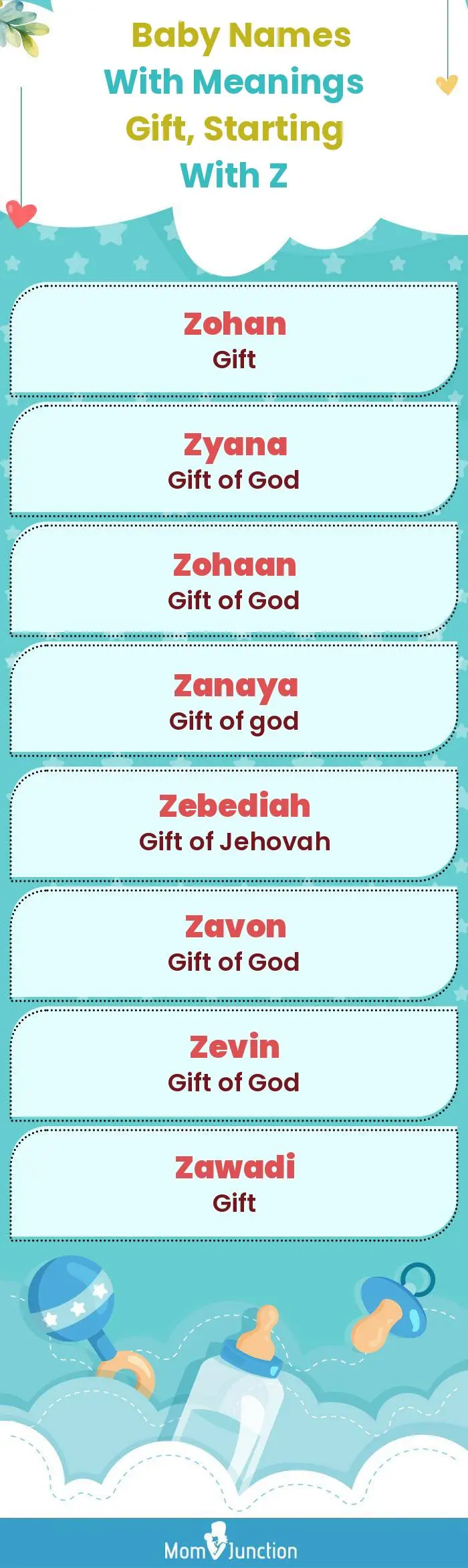  Baby Names with Meanings Gift, Starting With Z(infographic)