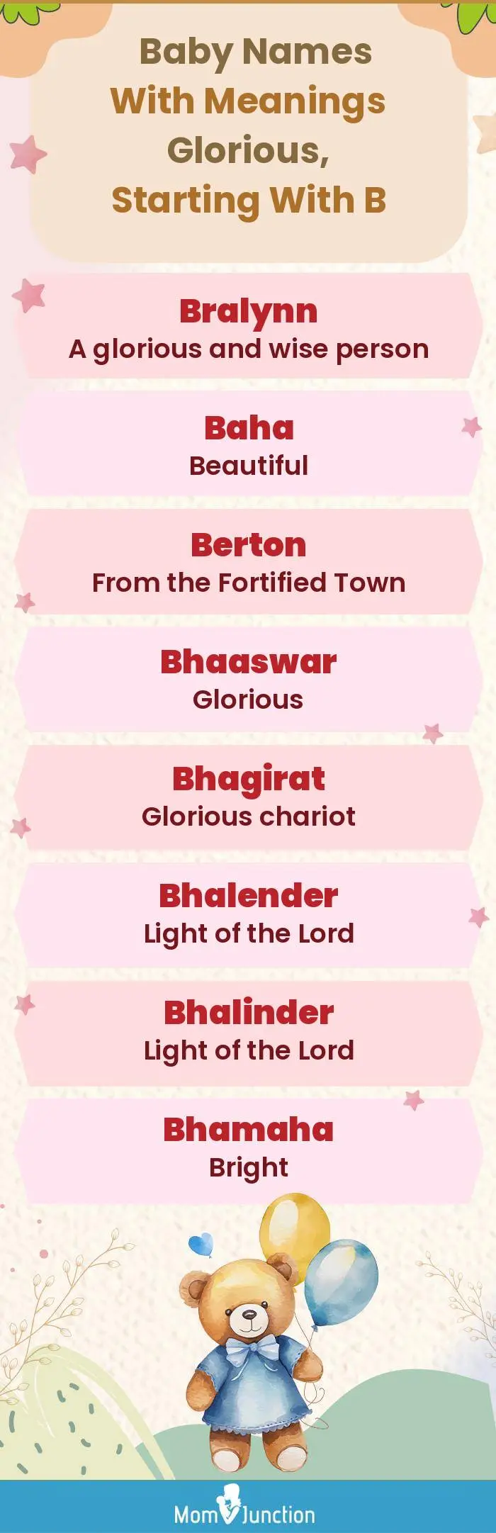  Baby Names with Meanings Glorious, Starting With B(infographic)