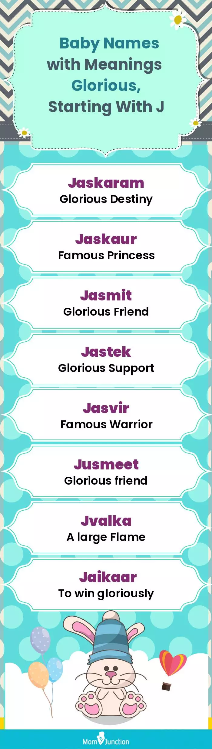  Baby Names with Meanings Glorious, Starting With J(infographic)