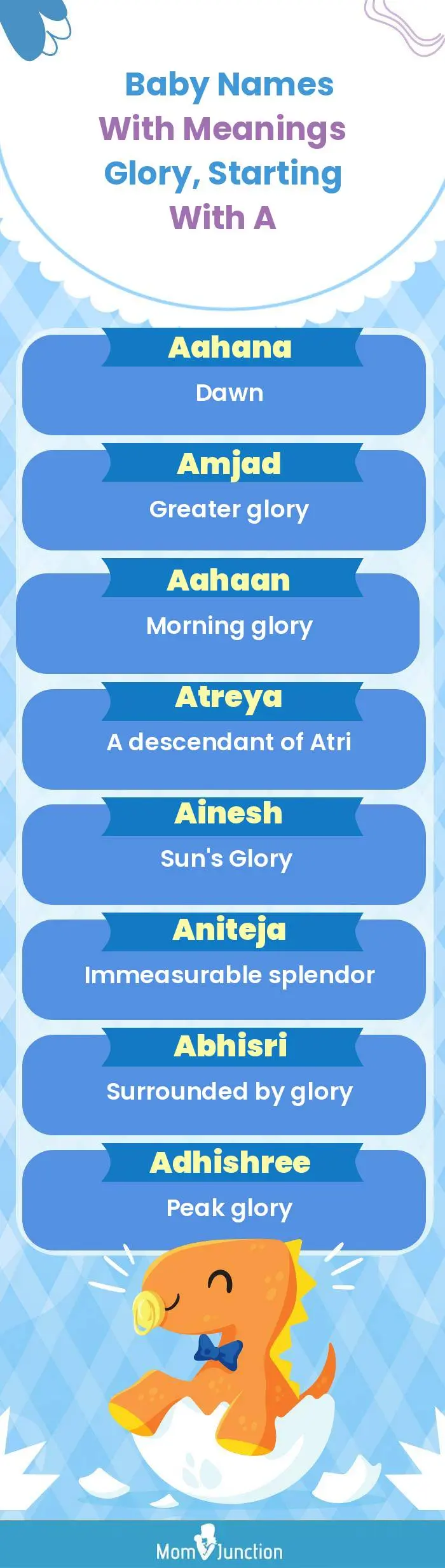  Baby Names with Meanings Glory, Starting With A(infographic)