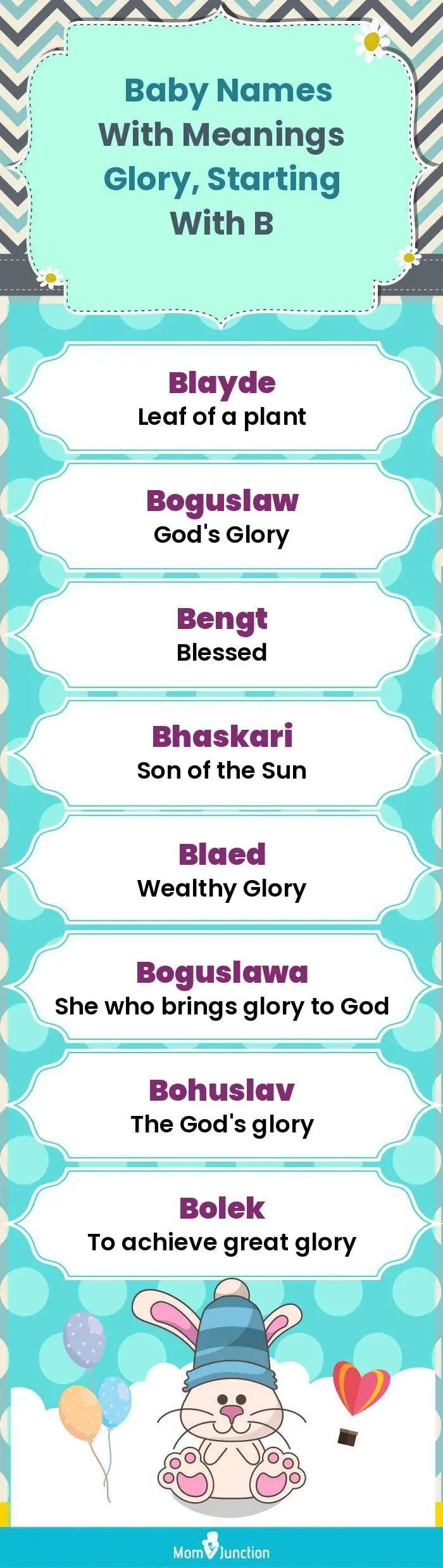  Baby Names with Meanings Glory, Starting With B(infographic)