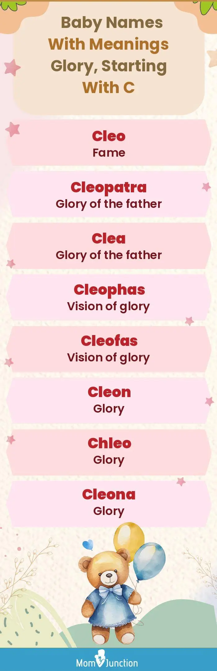  Baby Names with Meanings Glory, Starting With C(infographic)