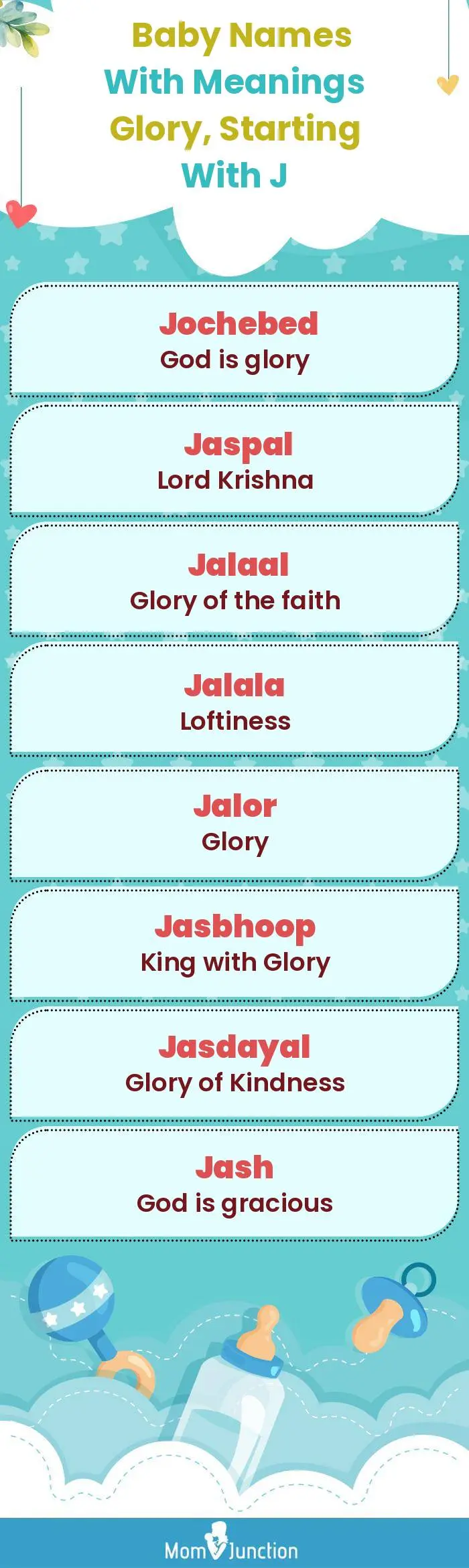  Baby Names with Meanings Glory, Starting With J(infographic)