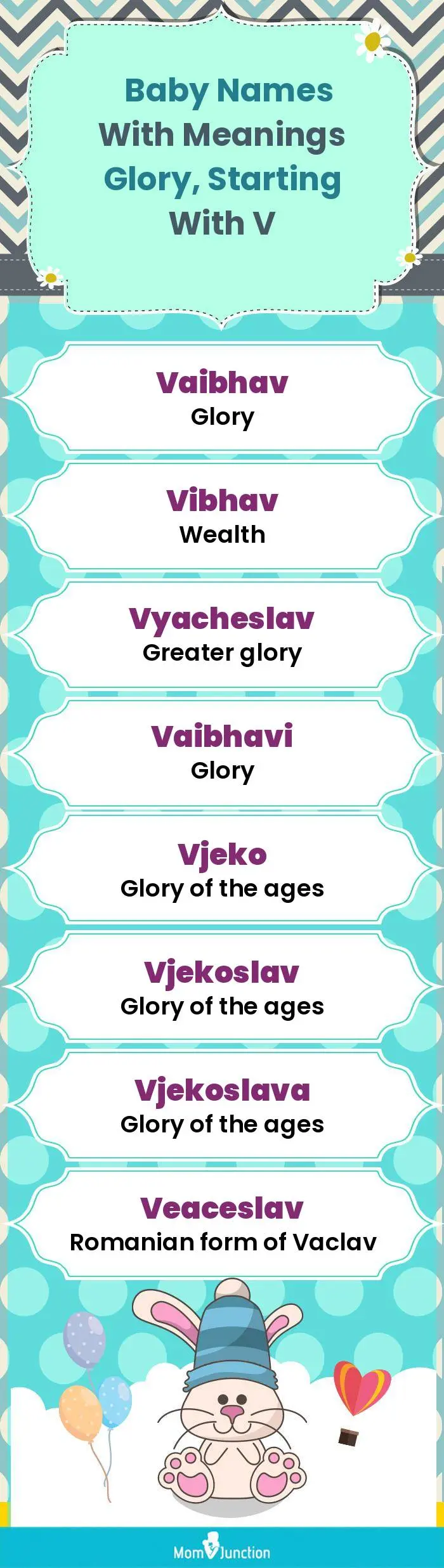  Baby Names with Meanings Glory, Starting With V(infographic)