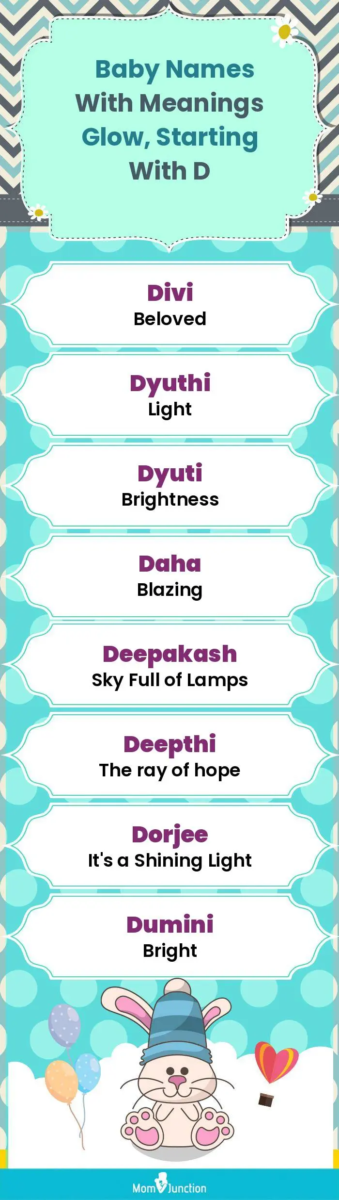  Baby Names with Meanings Glow, Starting With D(infographic)