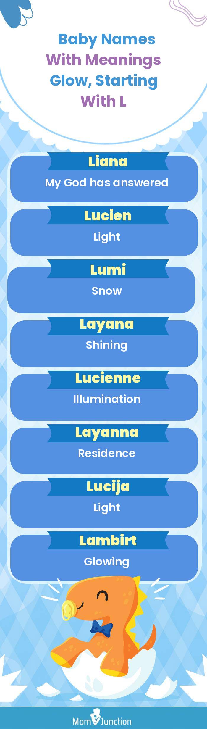  Baby Names with Meanings Glow, Starting With L(infographic)