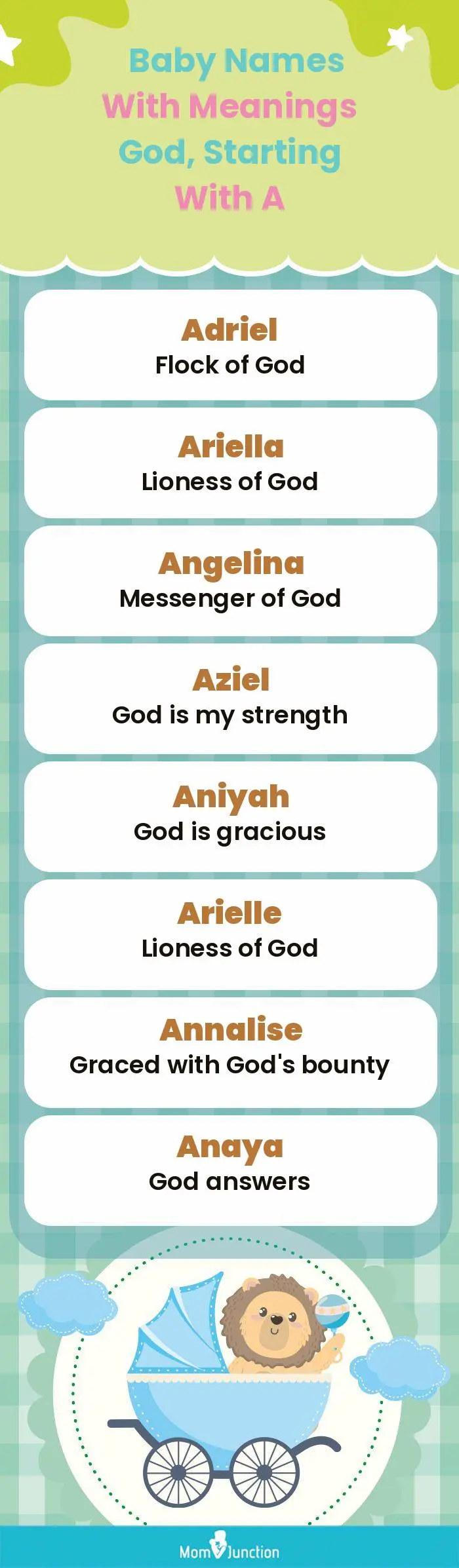  Baby Names with Meanings God, Starting With A(infographic)