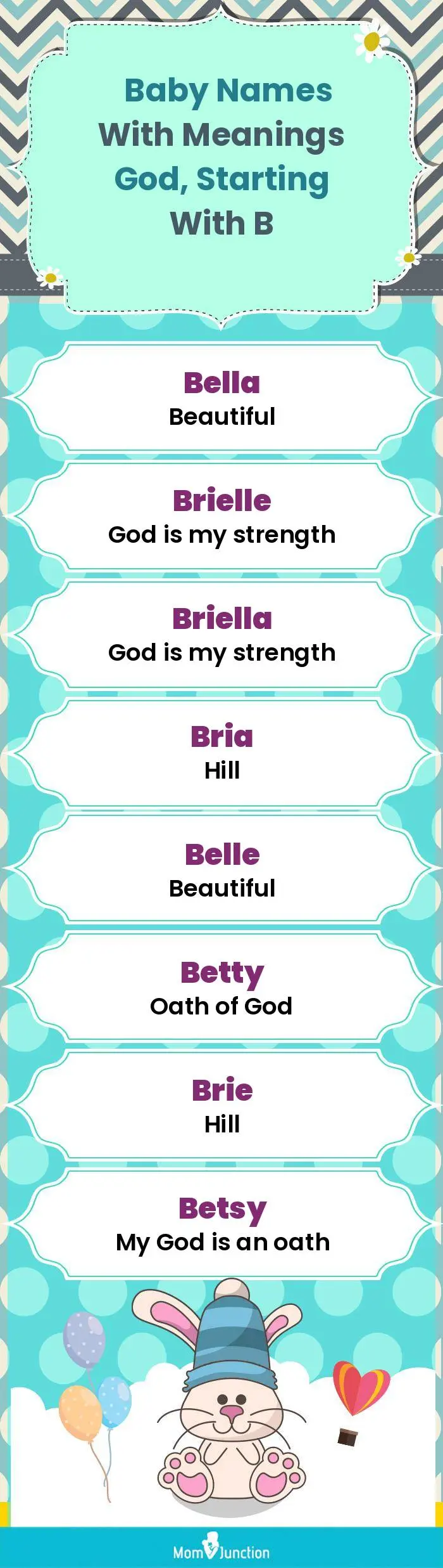  Baby Names with Meanings God, Starting With B(infographic)