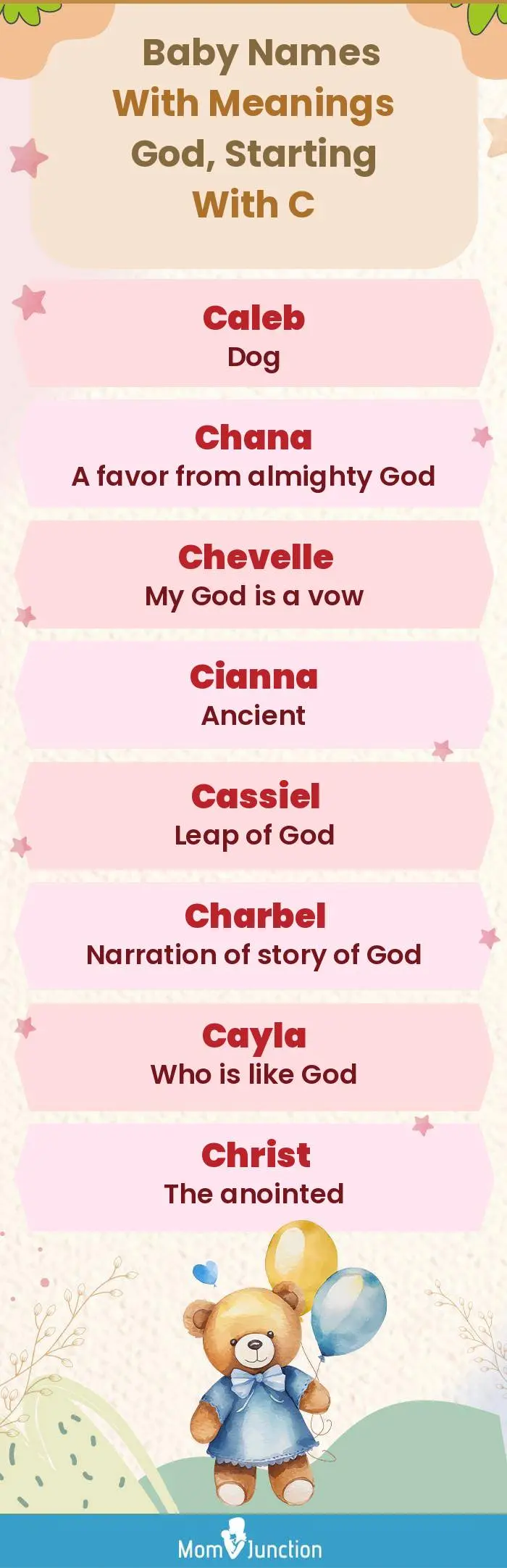  Baby Names with Meanings God, Starting With C(infographic)