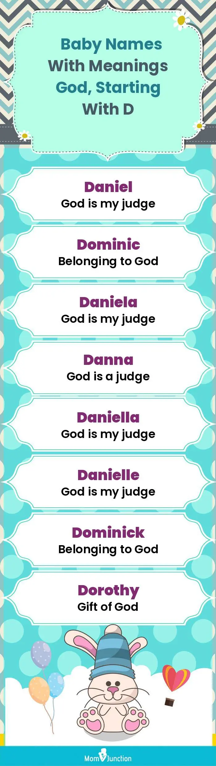  Baby Names with Meanings God, Starting With D(infographic)