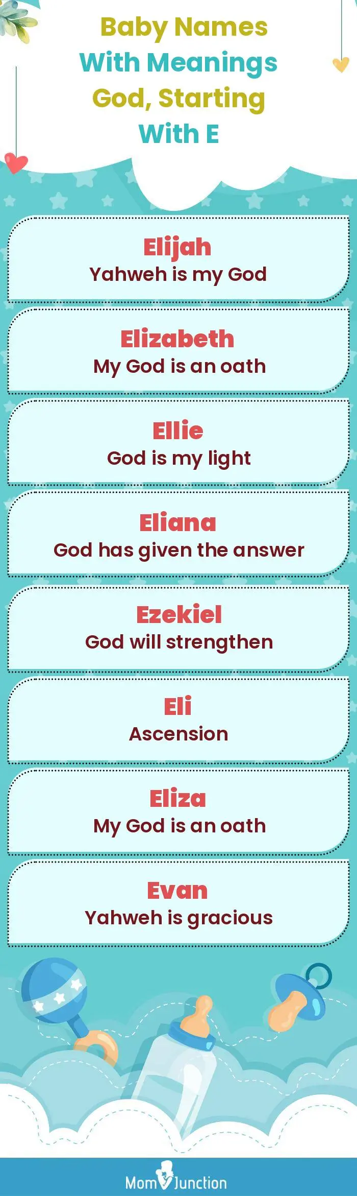  Baby Names with Meanings God, Starting With E(infographic)