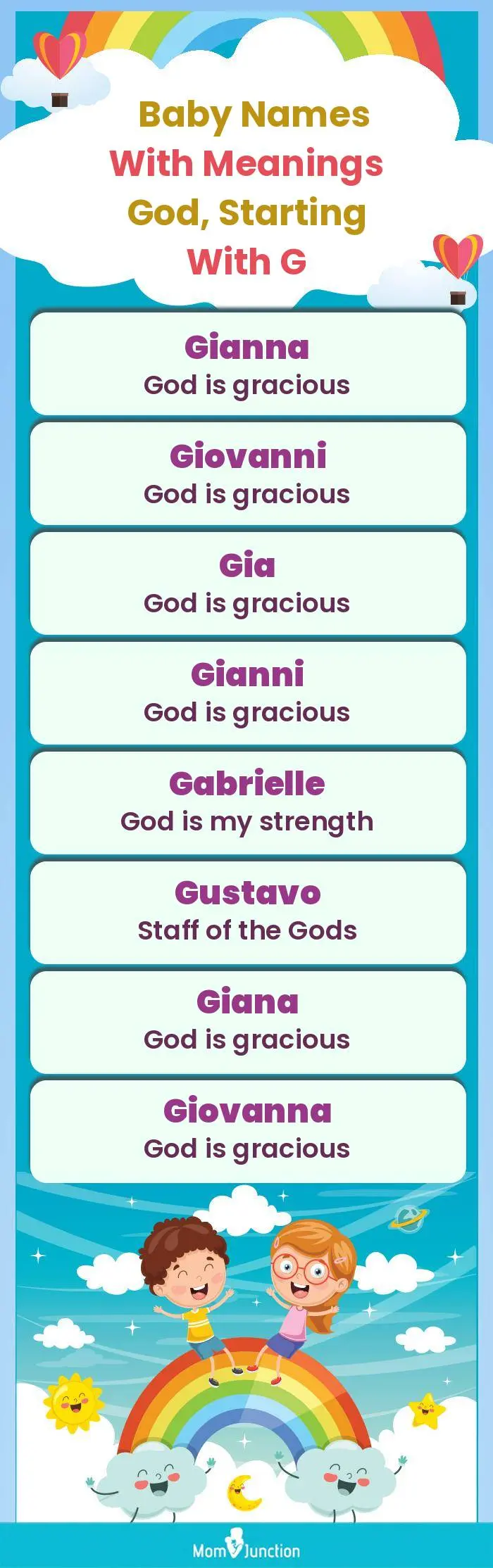  Baby Names with Meanings God, Starting With G(infographic)