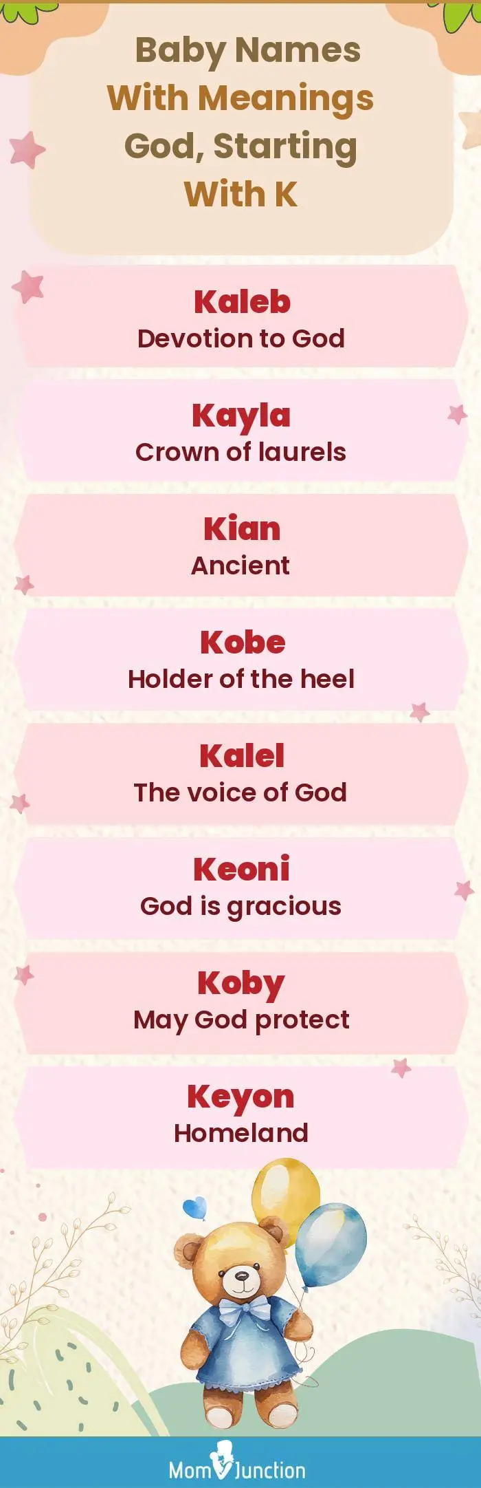  Baby Names with Meanings God, Starting With K(infographic)