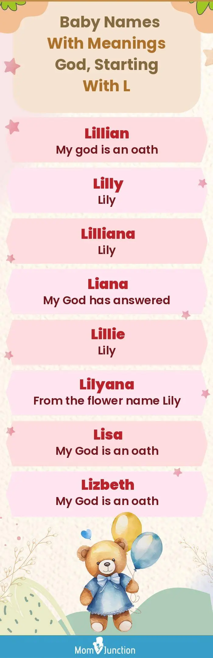  Baby Names with Meanings God, Starting With L(infographic)