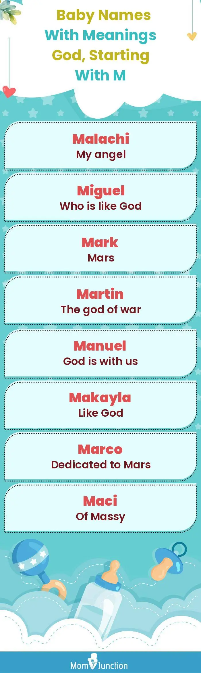  Baby Names with Meanings God, Starting With M(infographic)