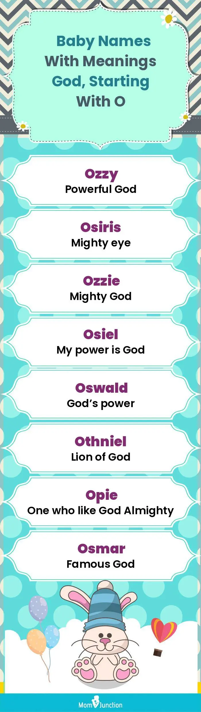  Baby Names with Meanings God, Starting With O(infographic)