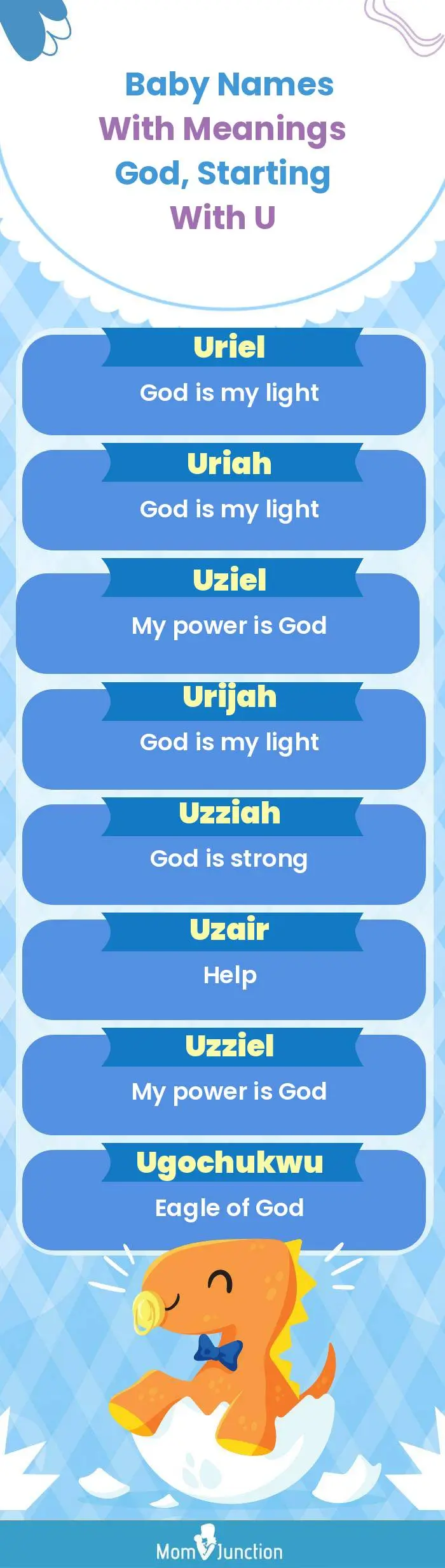  Baby Names with Meanings God, Starting With U(infographic)