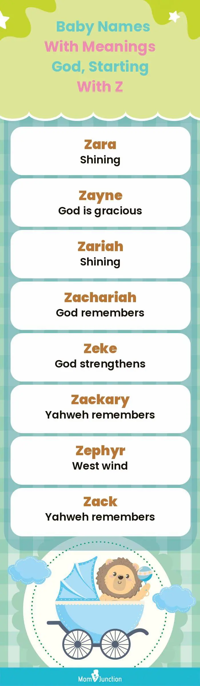  Baby Names with Meanings God, Starting With Z(infographic)