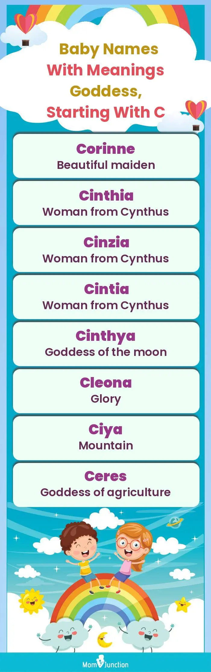  Baby Names with Meanings Goddess, Starting With C(infographic)