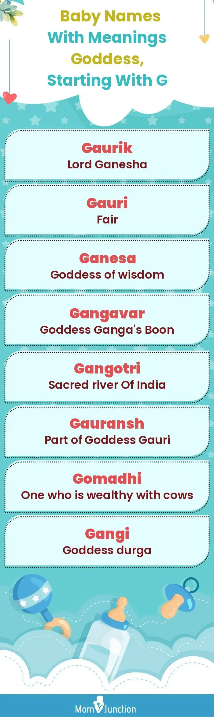  Baby Names with Meanings Goddess, Starting With G(infographic)