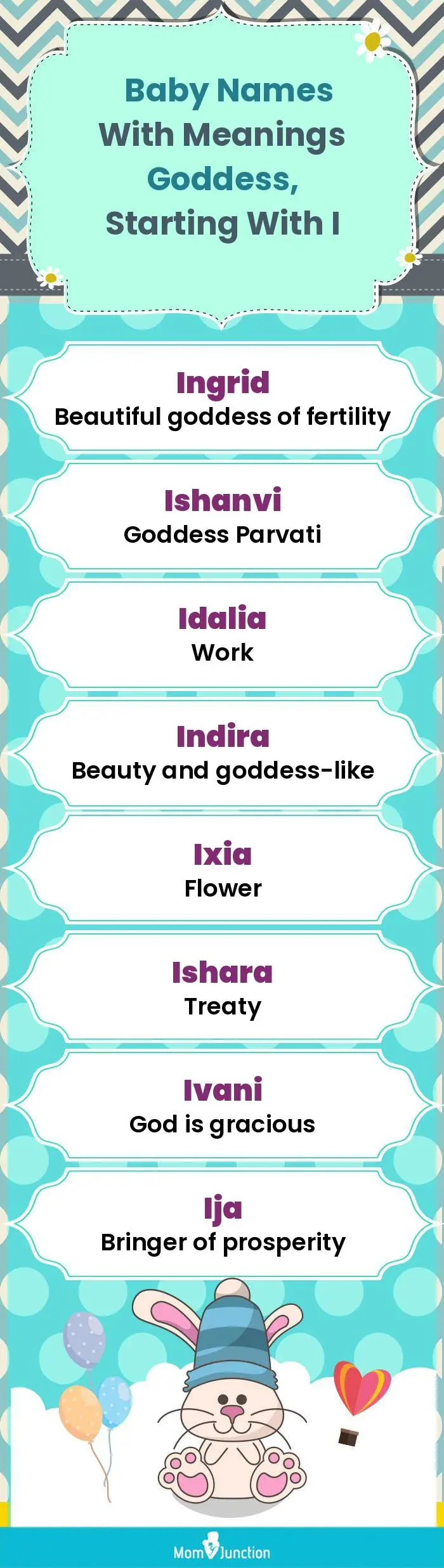  Baby Names with Meanings Goddess, Starting With I(infographic)