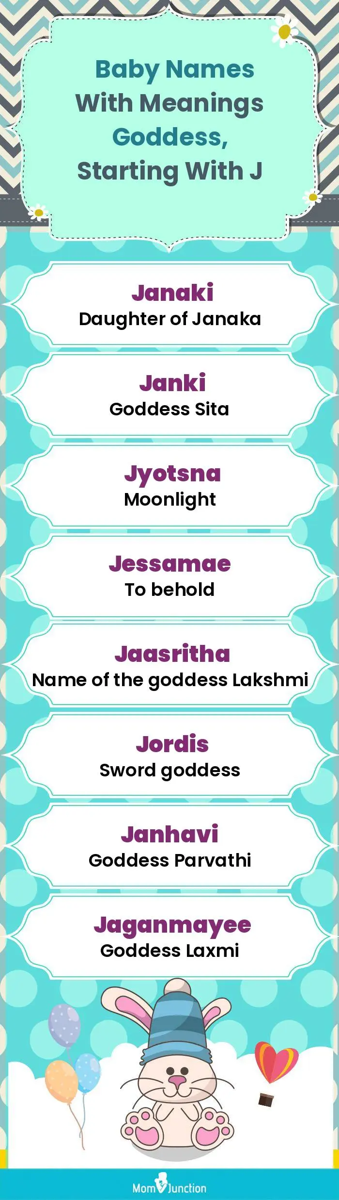  Baby Names with Meanings Goddess, Starting With J(infographic)