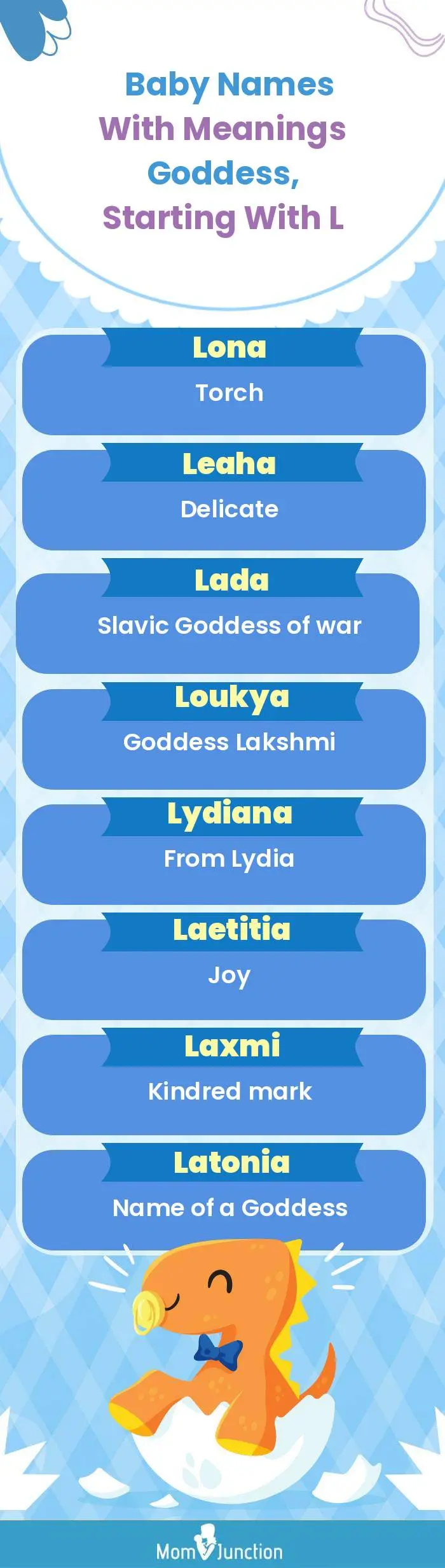  Baby Names with Meanings Goddess, Starting With L(infographic)