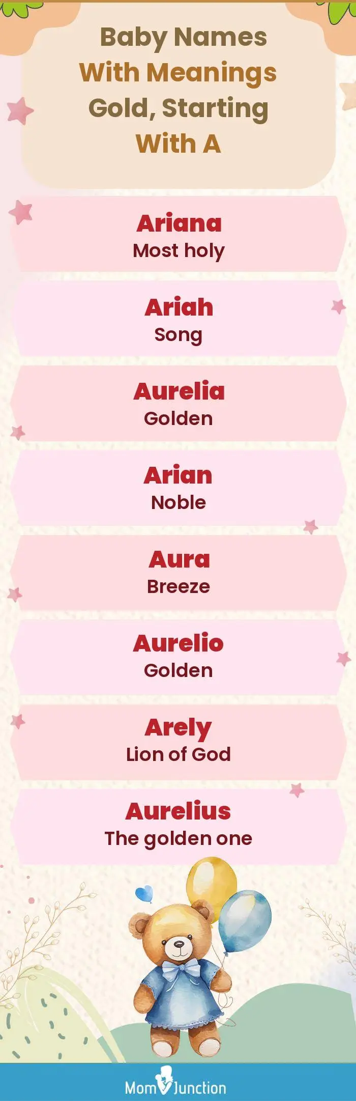  Baby Names with Meanings Gold, Starting With A(infographic)