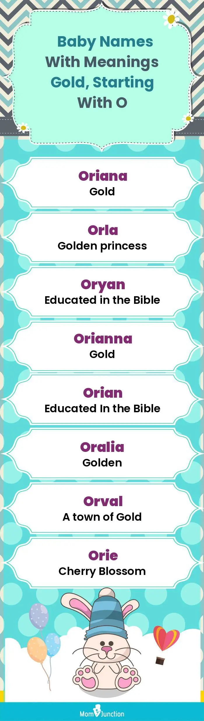  Baby Names with Meanings Gold, Starting With O(infographic)