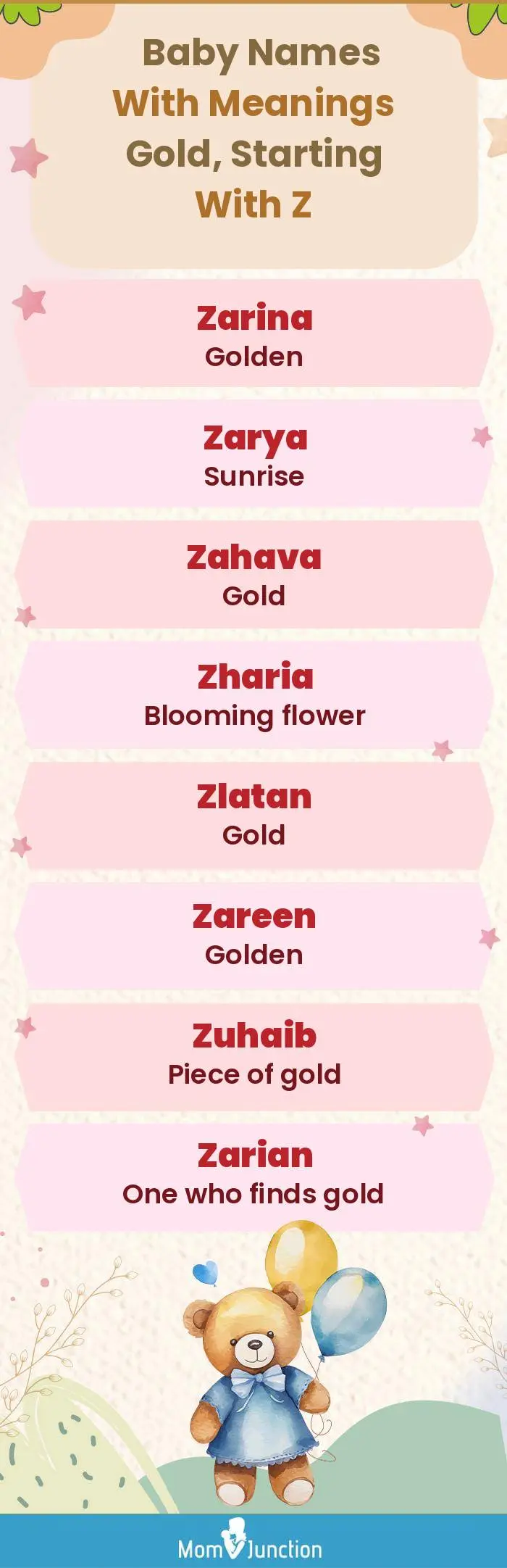  Baby Names with Meanings Gold, Starting With Z(infographic)