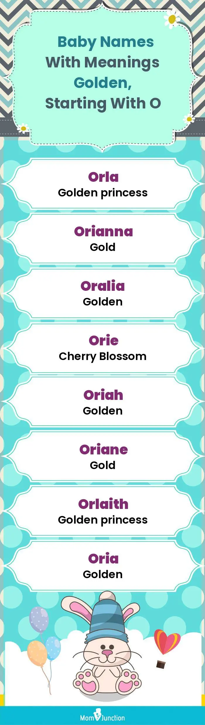  Baby Names with Meanings Golden, Starting With O(infographic)