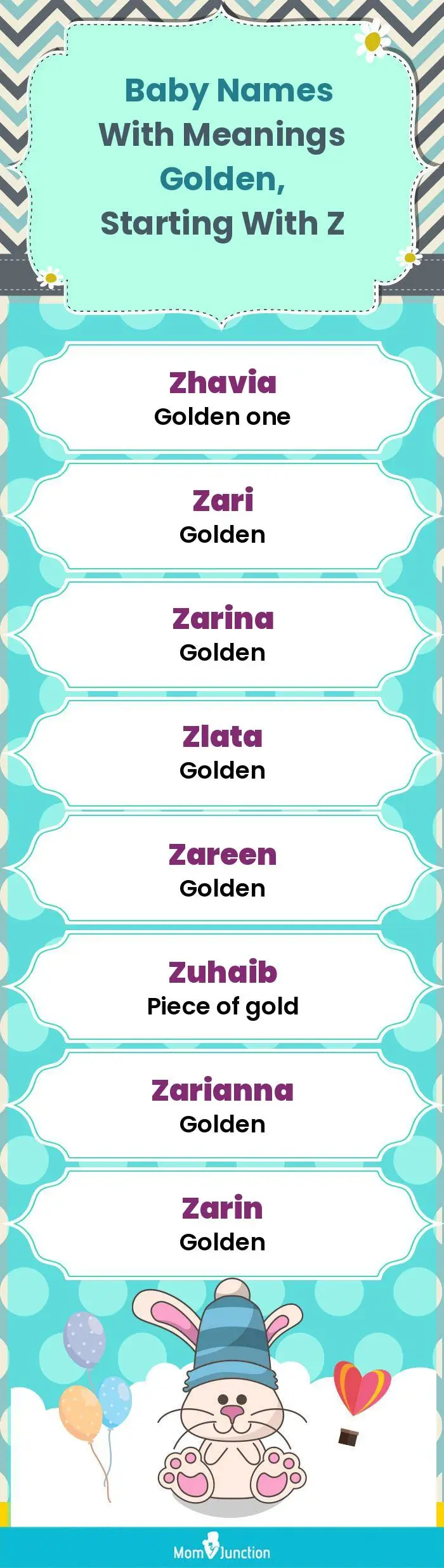  Baby Names with Meanings Golden, Starting With Z(infographic)