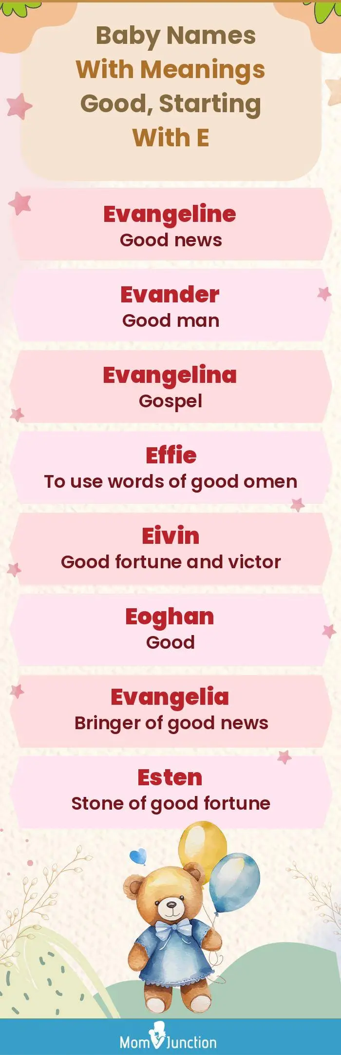  Baby Names with Meanings Good, Starting With E(infographic)