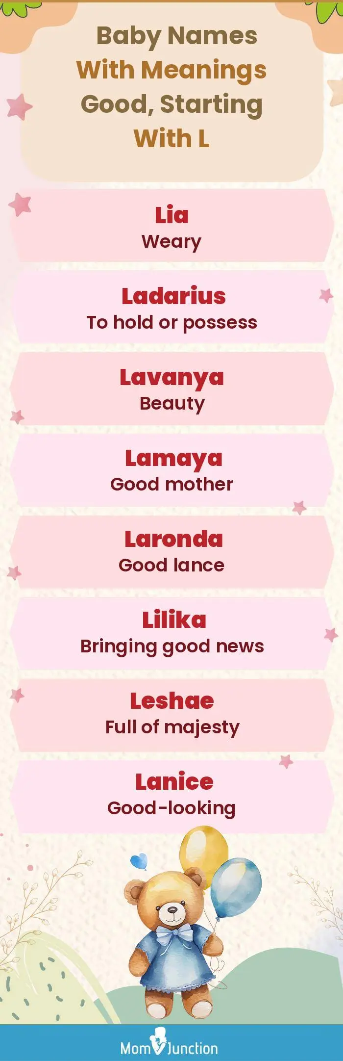  Baby Names with Meanings Good, Starting With L(infographic)