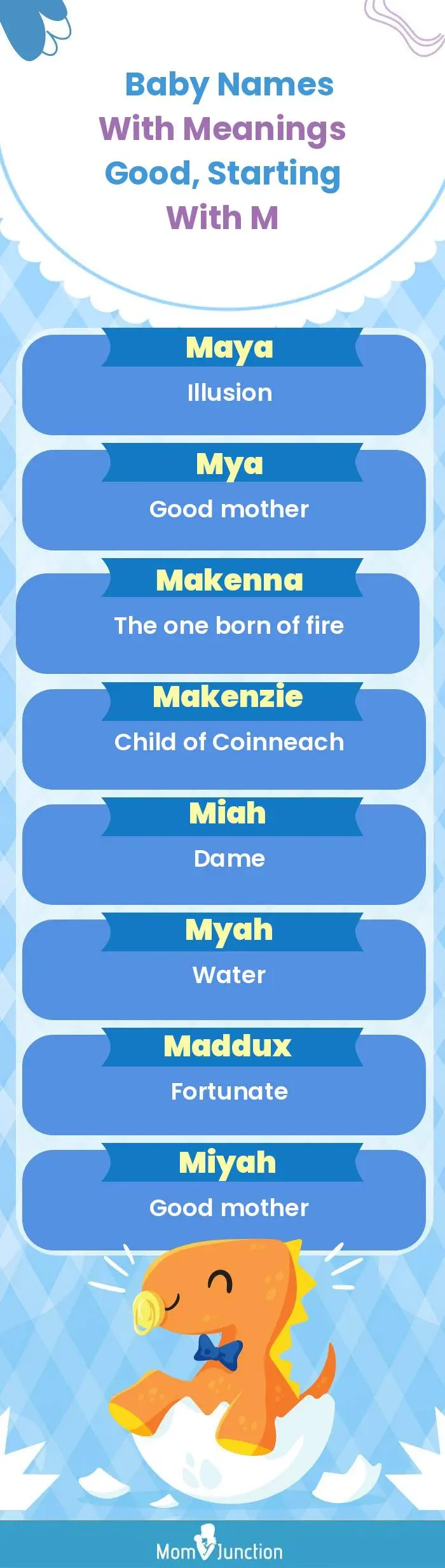  Baby Names with Meanings Good, Starting With M(infographic)