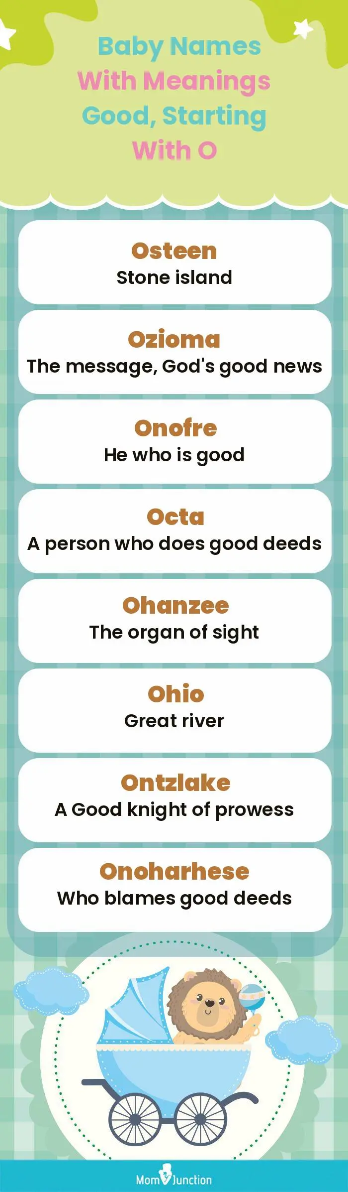  Baby Names with Meanings Good, Starting With O(infographic)