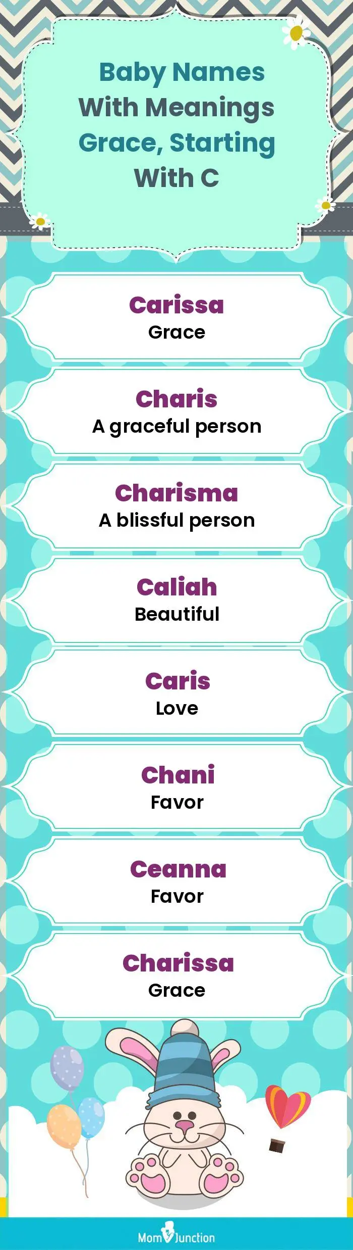  Baby Names with Meanings Grace, Starting With C(infographic)