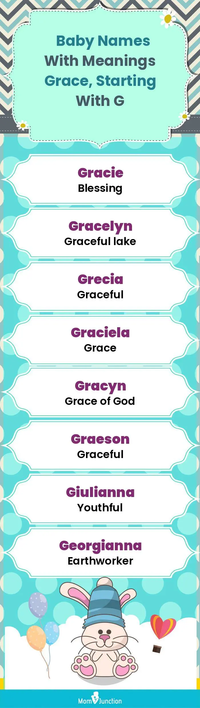  Baby Names with Meanings Grace, Starting With G(infographic)