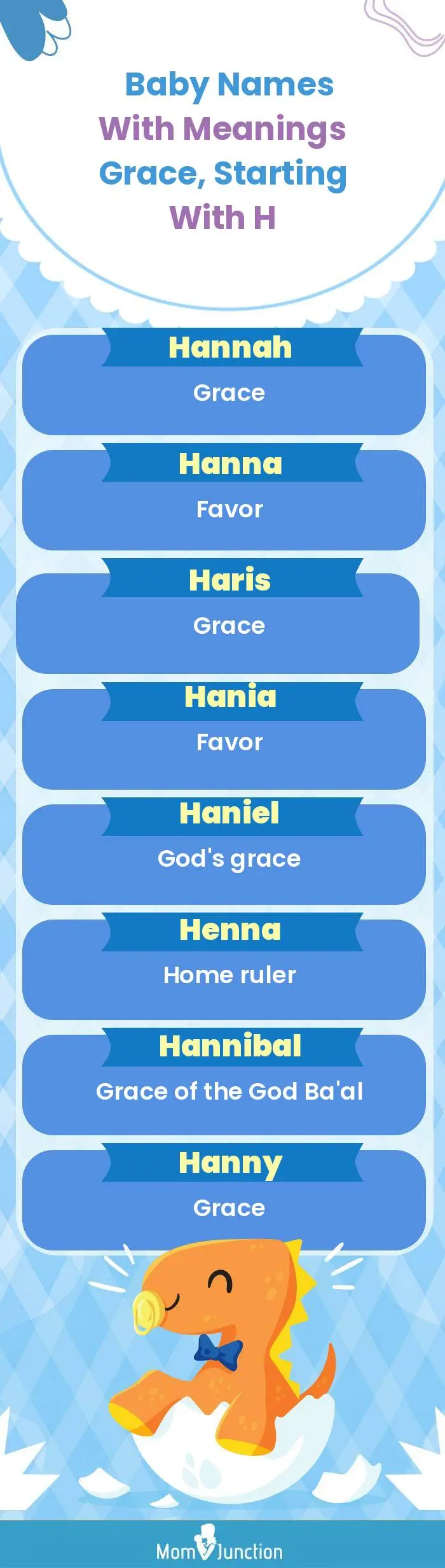  Baby Names with Meanings Grace, Starting With H(infographic)