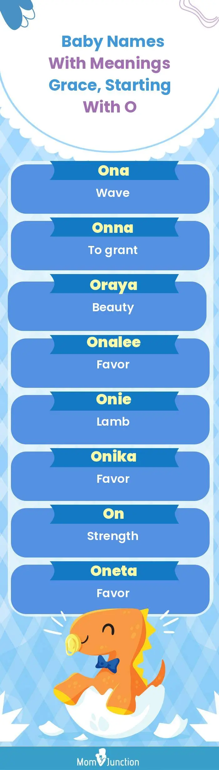  Baby Names with Meanings Grace, Starting With O(infographic)