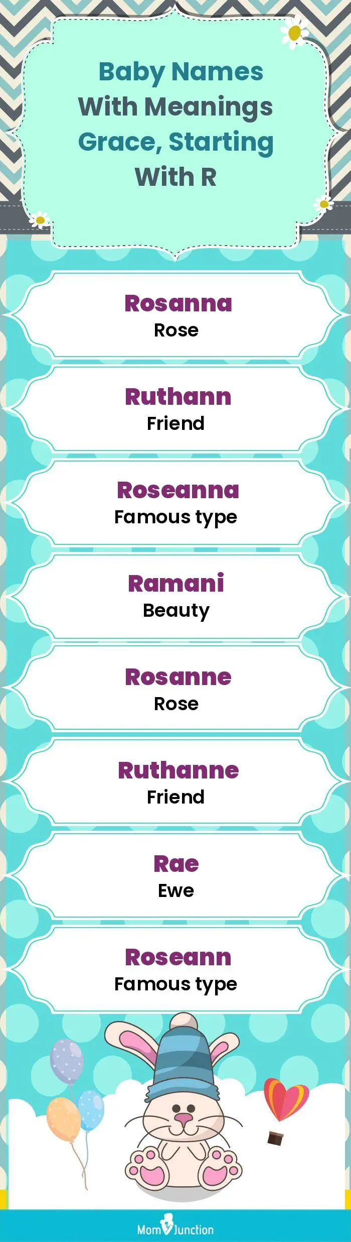  Baby Names with Meanings Grace, Starting With R(infographic)