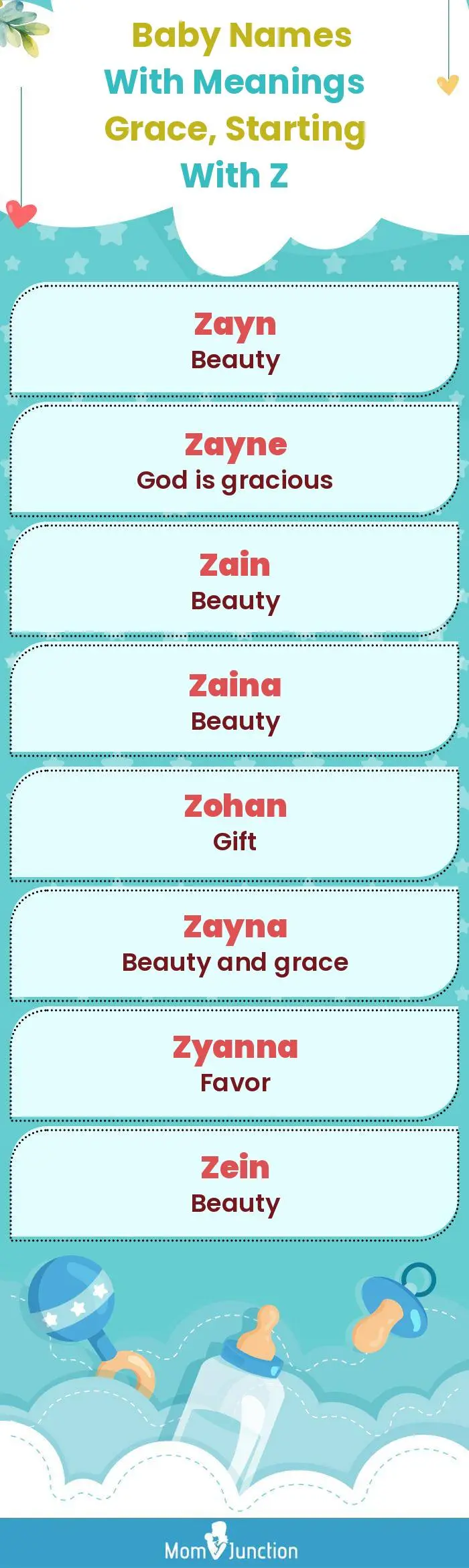  Baby Names with Meanings Grace, Starting With Z(infographic)