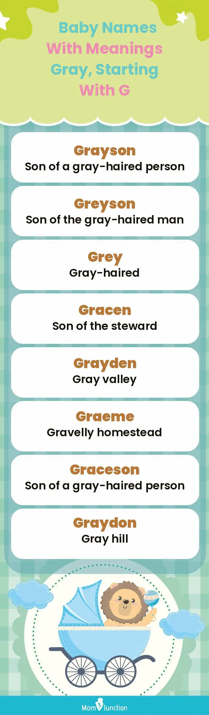  Baby Names with Meanings Gray, Starting With G(infographic)