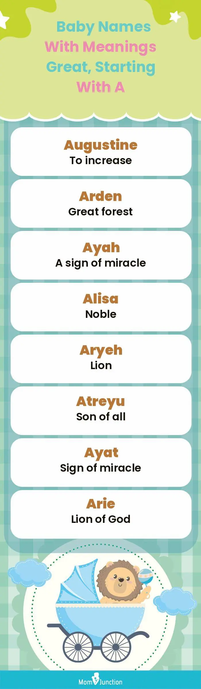  Baby Names with Meanings Great, Starting With A(infographic)