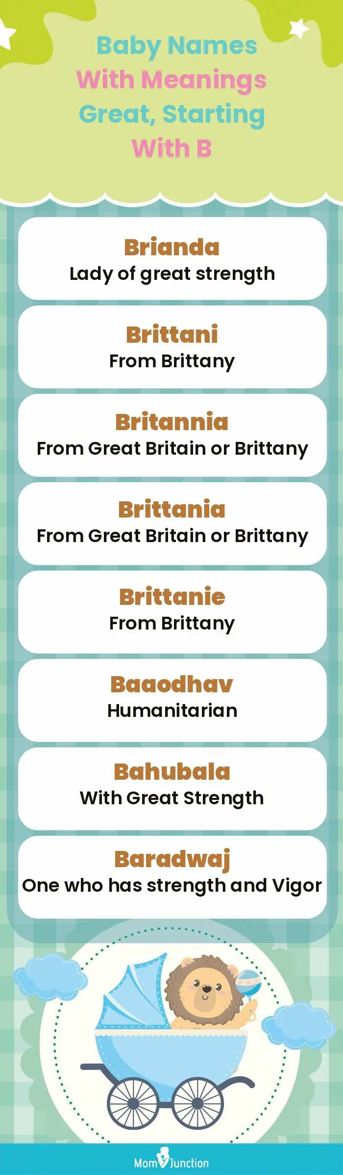  Baby Names with Meanings Great, Starting With B(infographic)