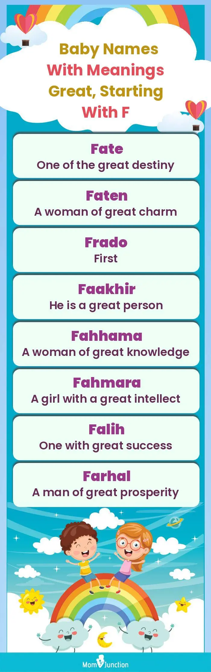  Baby Names with Meanings Great, Starting With F(infographic)