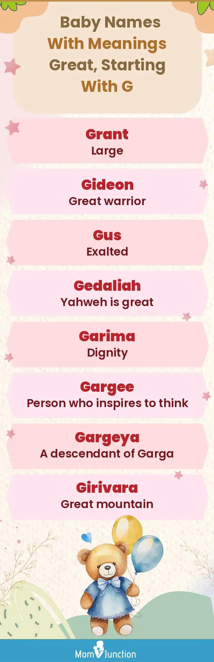  Baby Names with Meanings Great, Starting With G(infographic)