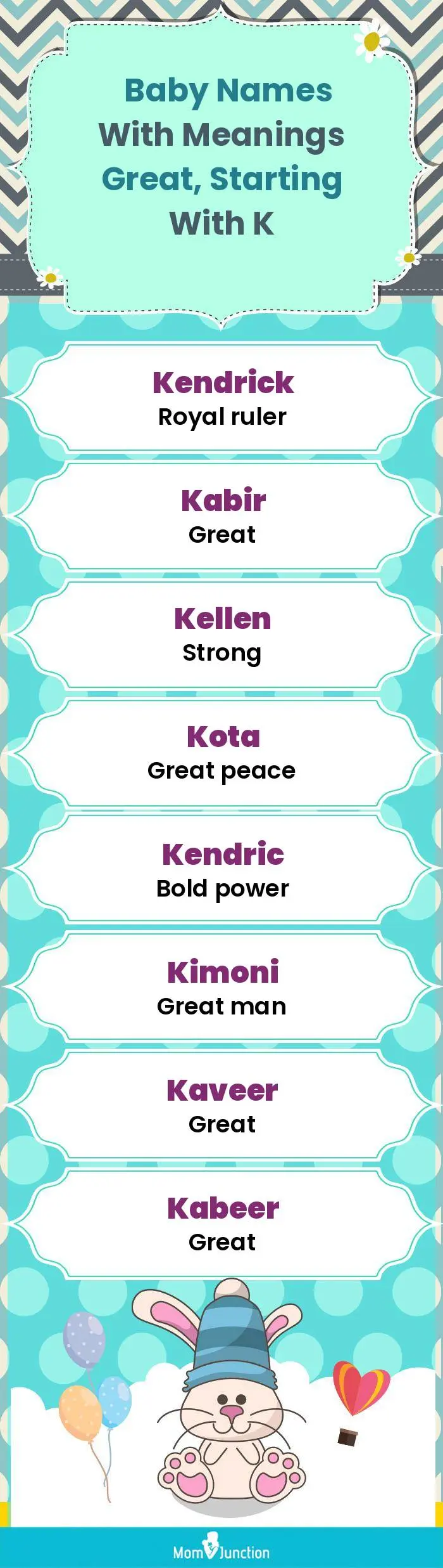  Baby Names with Meanings Great, Starting With K(infographic)