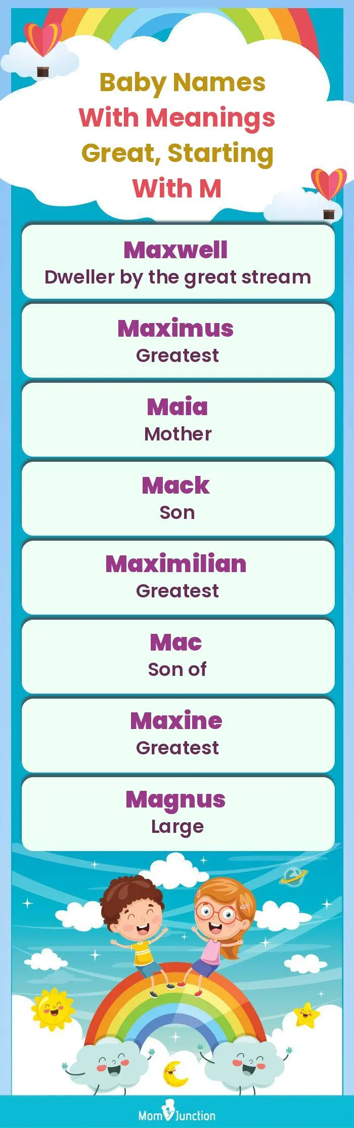  Baby Names with Meanings Great, Starting With M(infographic)